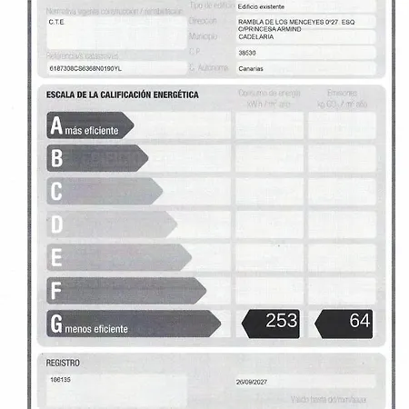 Lejlighed Vacacional Atico Frente Al Mar *