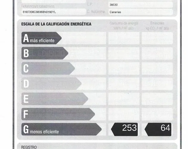 Appartamento Vacacional ático Frente Al Mar *